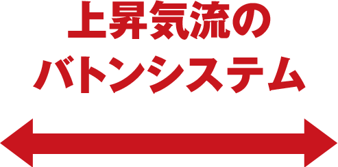 上昇気流のバトンシステム